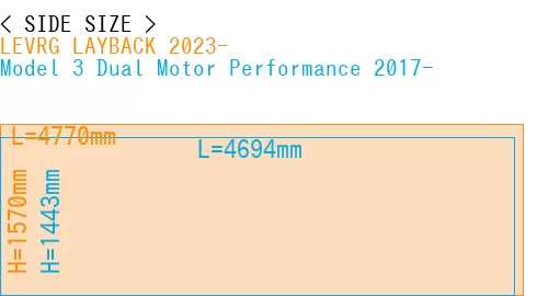 #LEVRG LAYBACK 2023- + Model 3 Dual Motor Performance 2017-